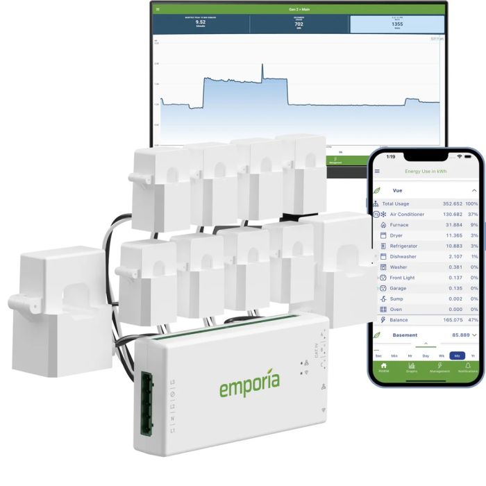 home energy audit