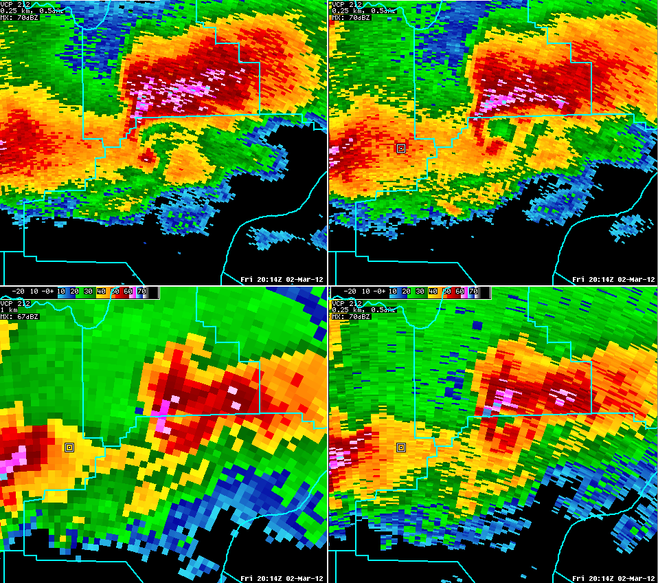 Base Radar Forecast