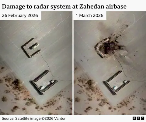 The Base Radar Revolution