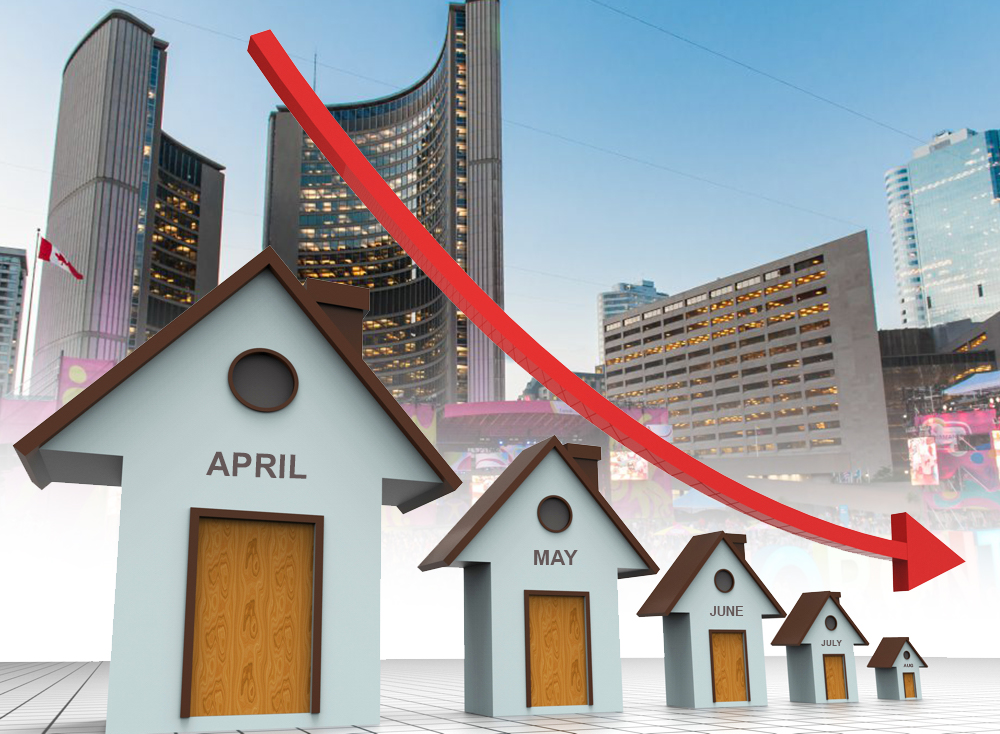 The Real Estate Shift