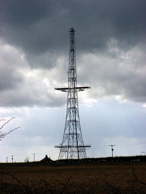 The Base Radar Revolution