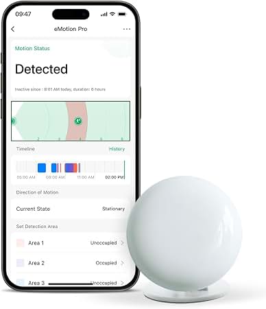 Professional AI Radar Sensor