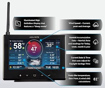 AI-Enhanced Weather Dashboard Software