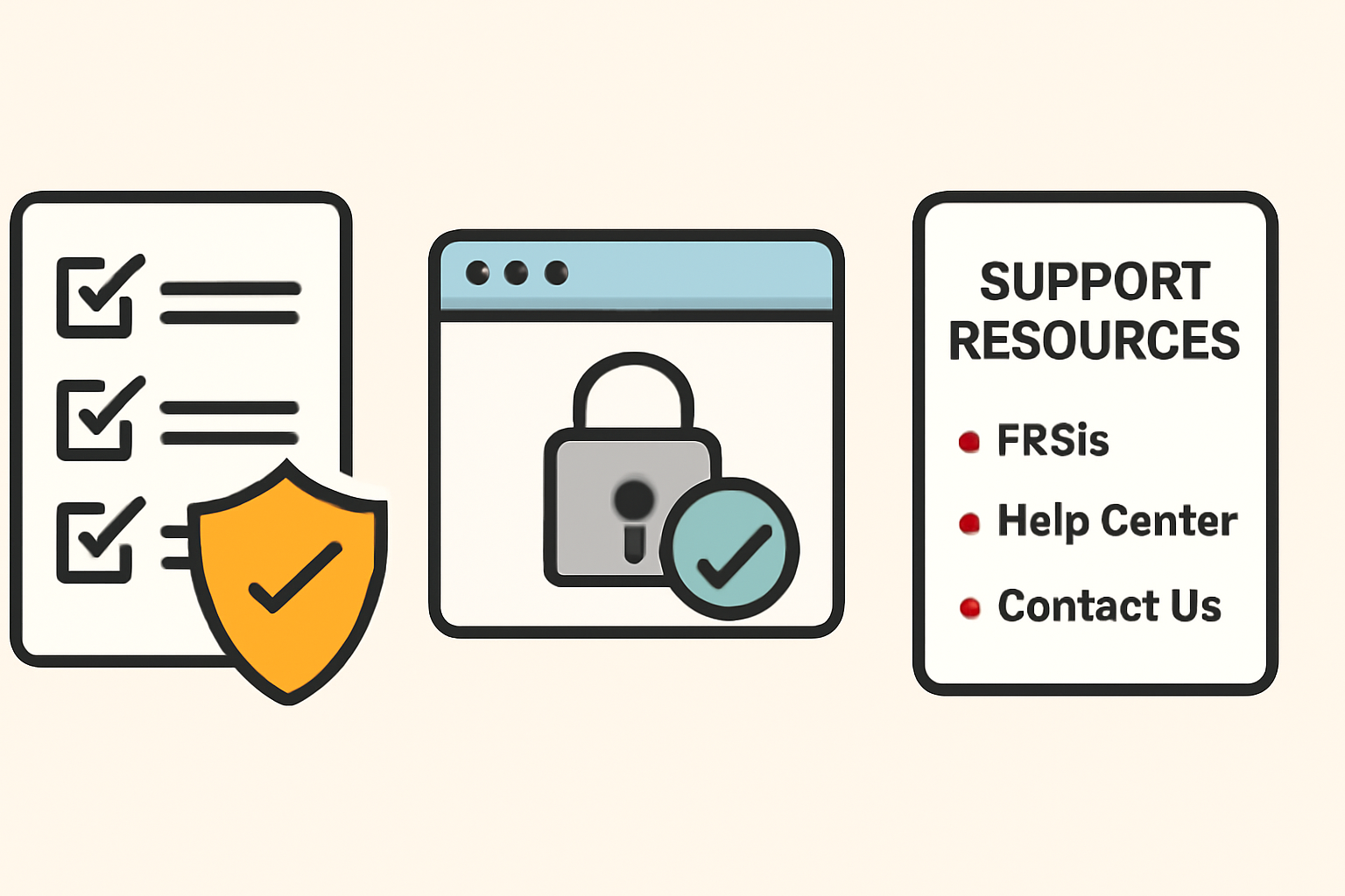 A checklist with a shield icon, a browser with a verified lock symbol, and support resources listed.