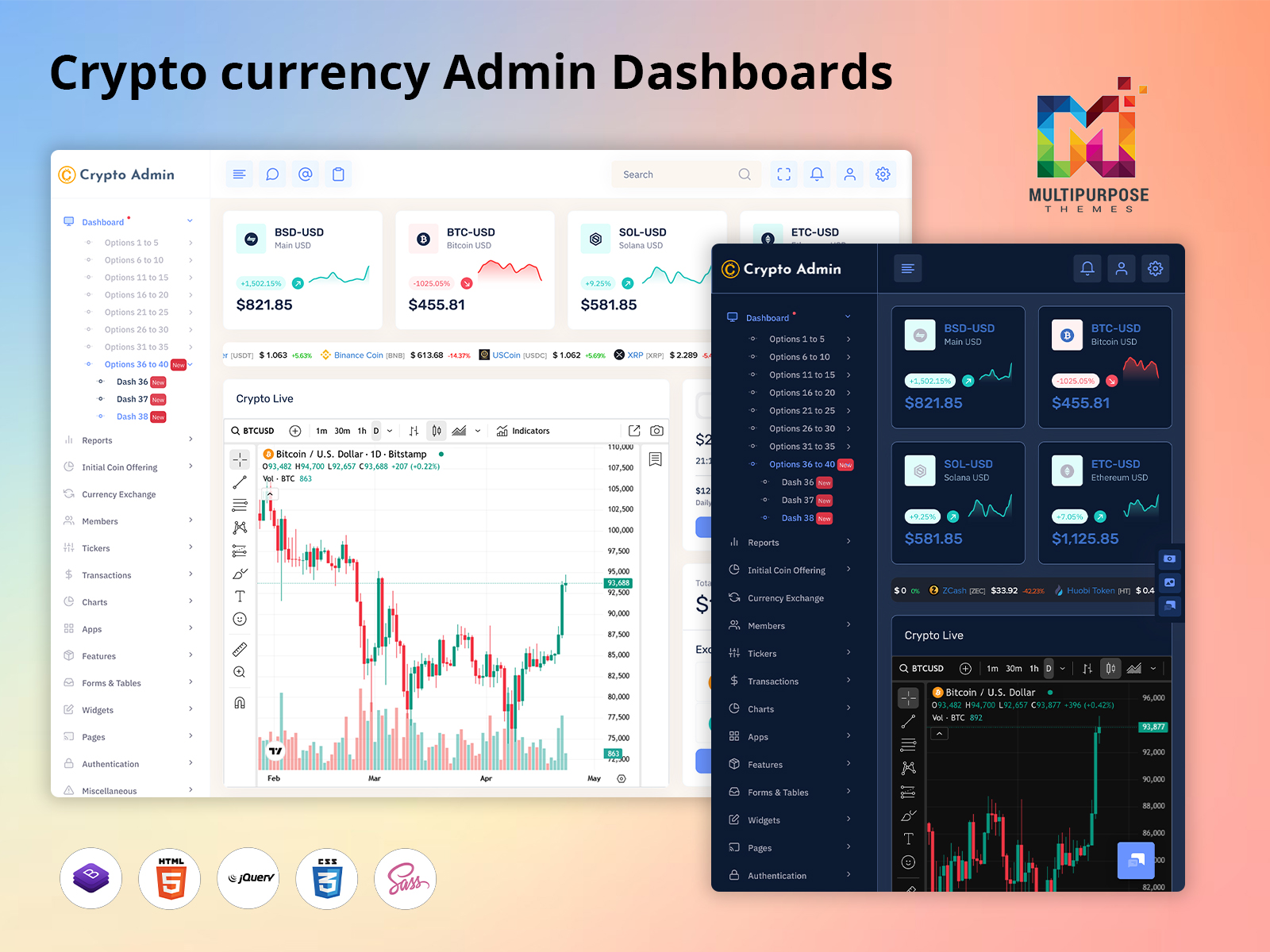 Crypto wallet dashboard displaying user activity across multiple Base dApps, including DeFi protocols and NFT platforms, for ETH bridging and airdrop participation.