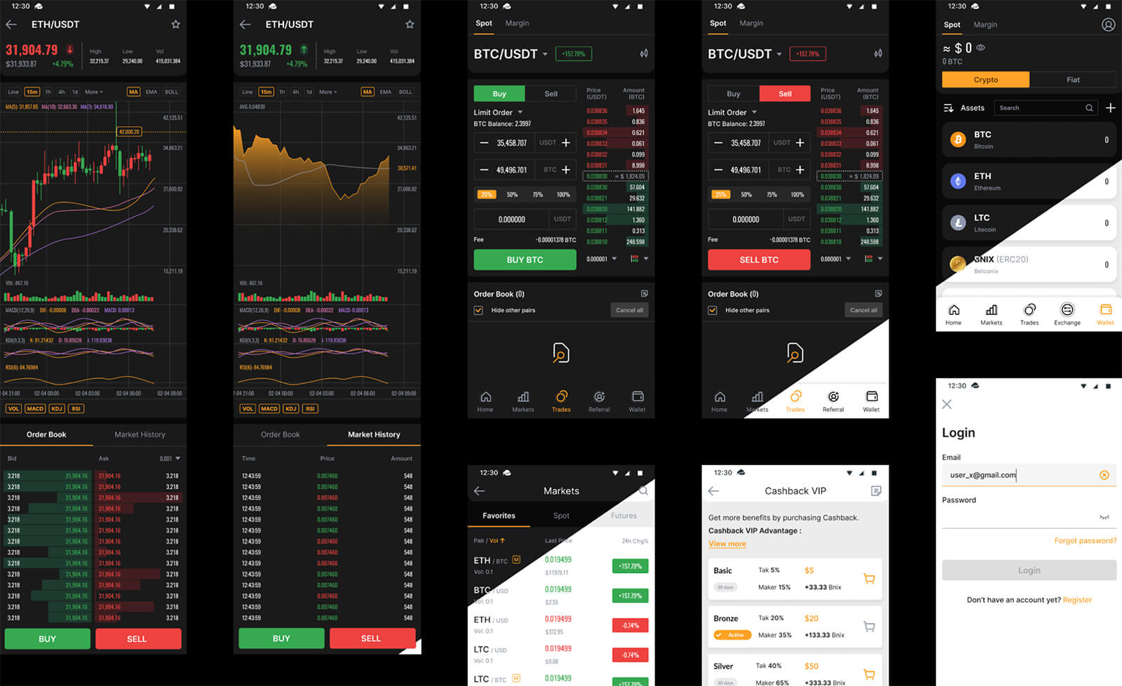 AVNT USDT trading pair exchange interface