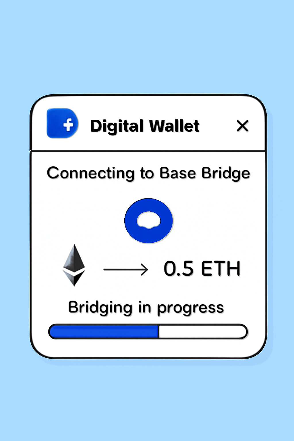 A digital wallet interface connecting to Base Bridge, with ETH being transferred and a progress bar indicating bridging in process.