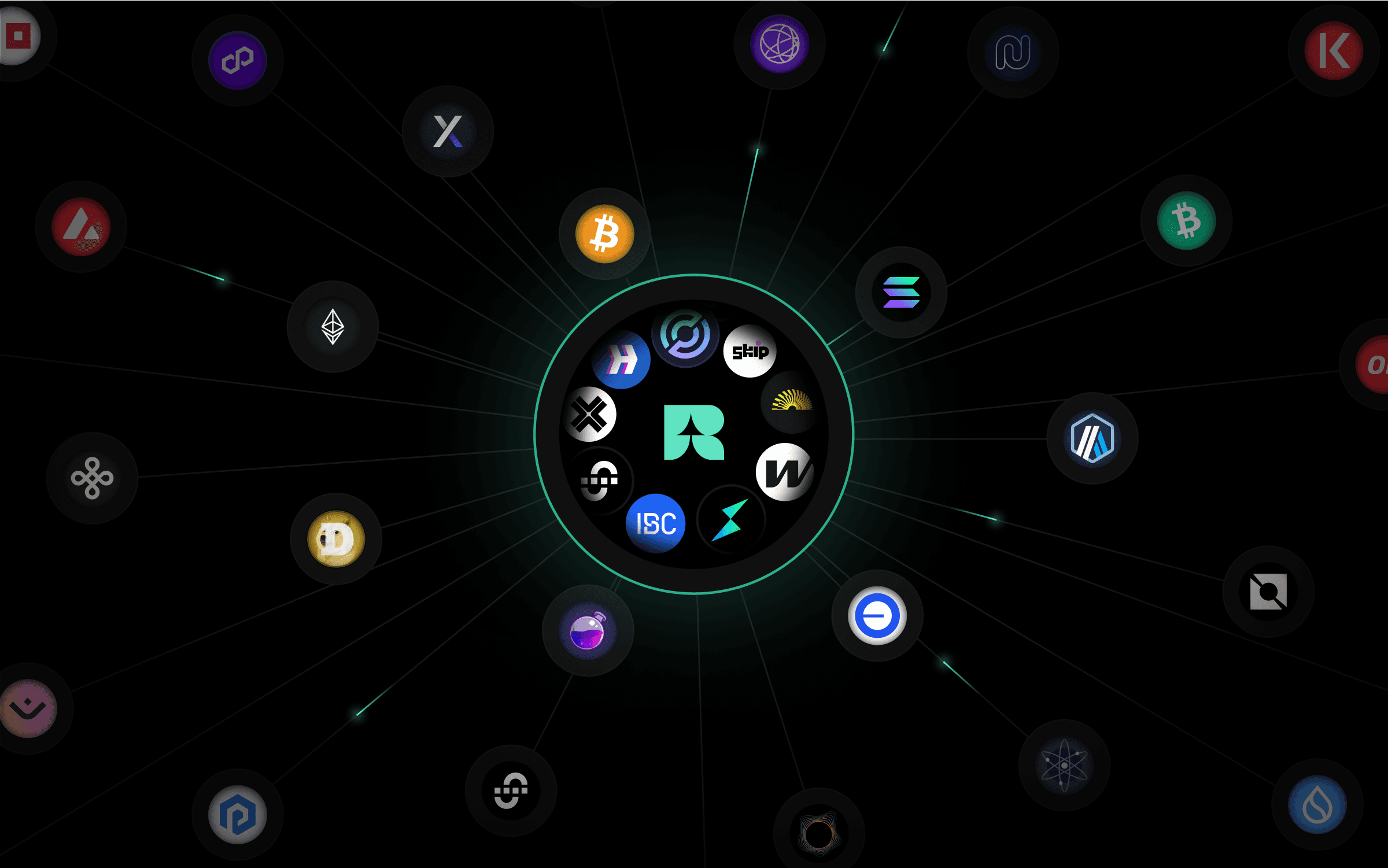 block explorer cross-chain transaction