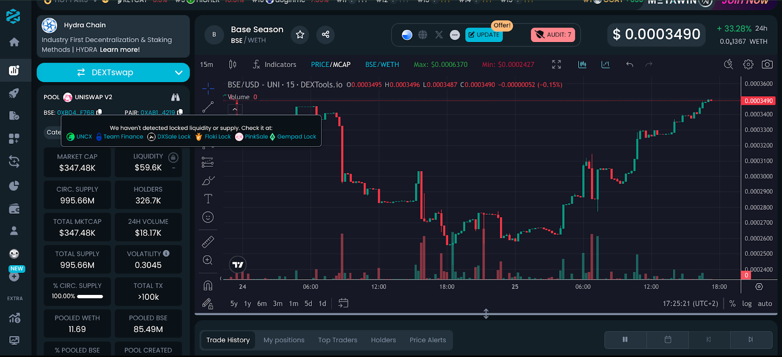 Higher Trading Terminal interface displaying Base Chain token pairs for instant trading