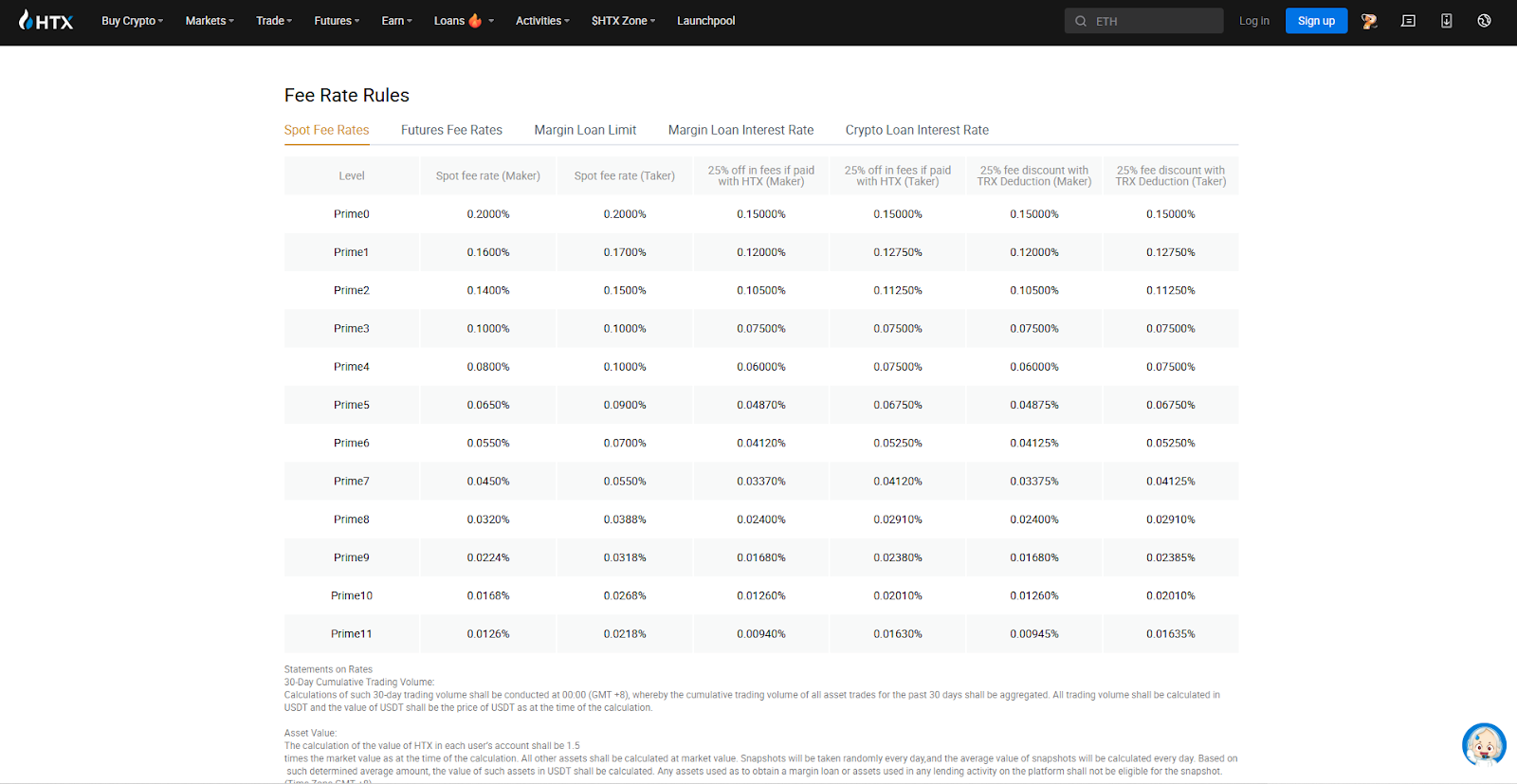 crypto transaction fee comparison
