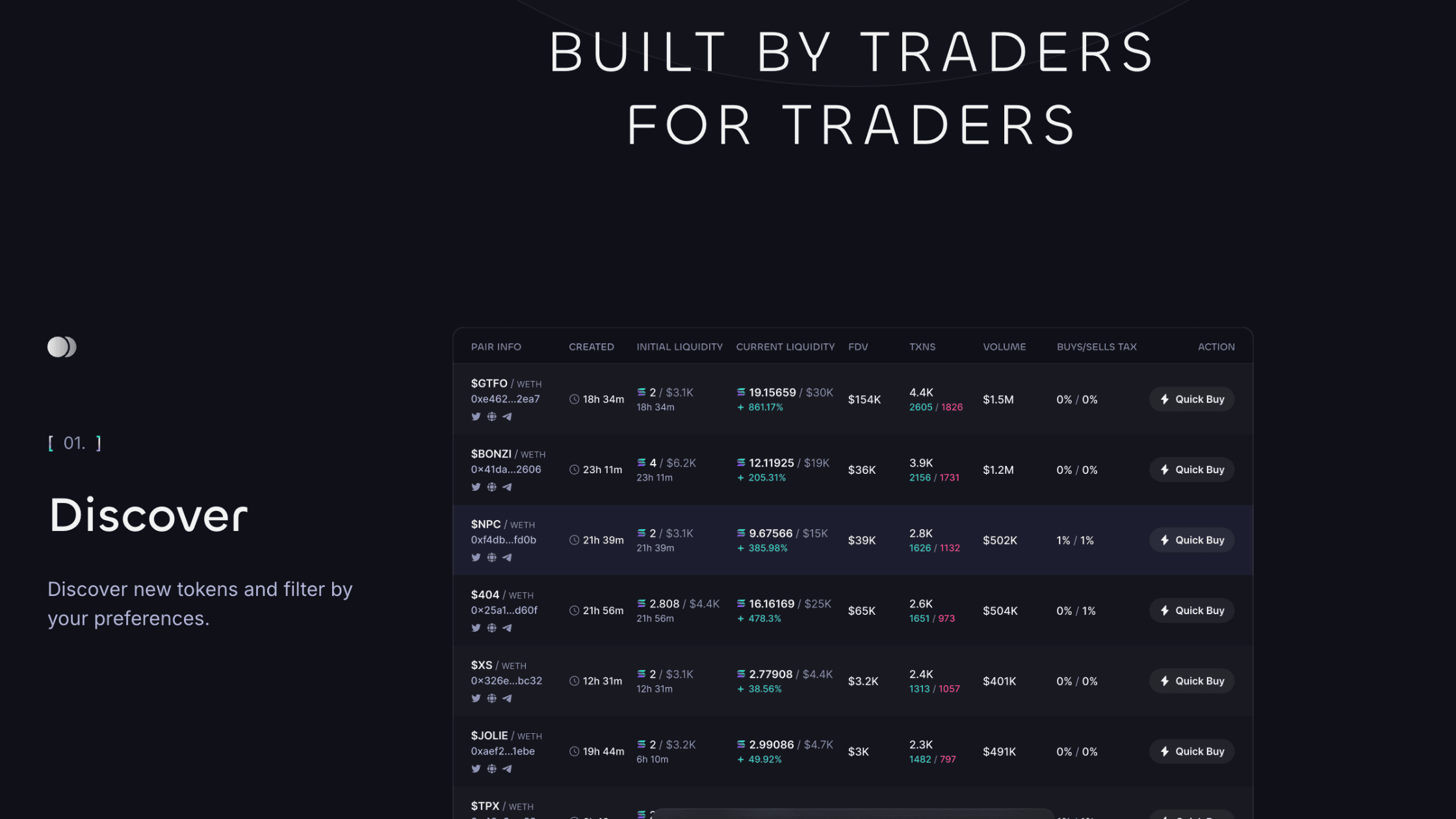 AI-powered crypto recommendations interface