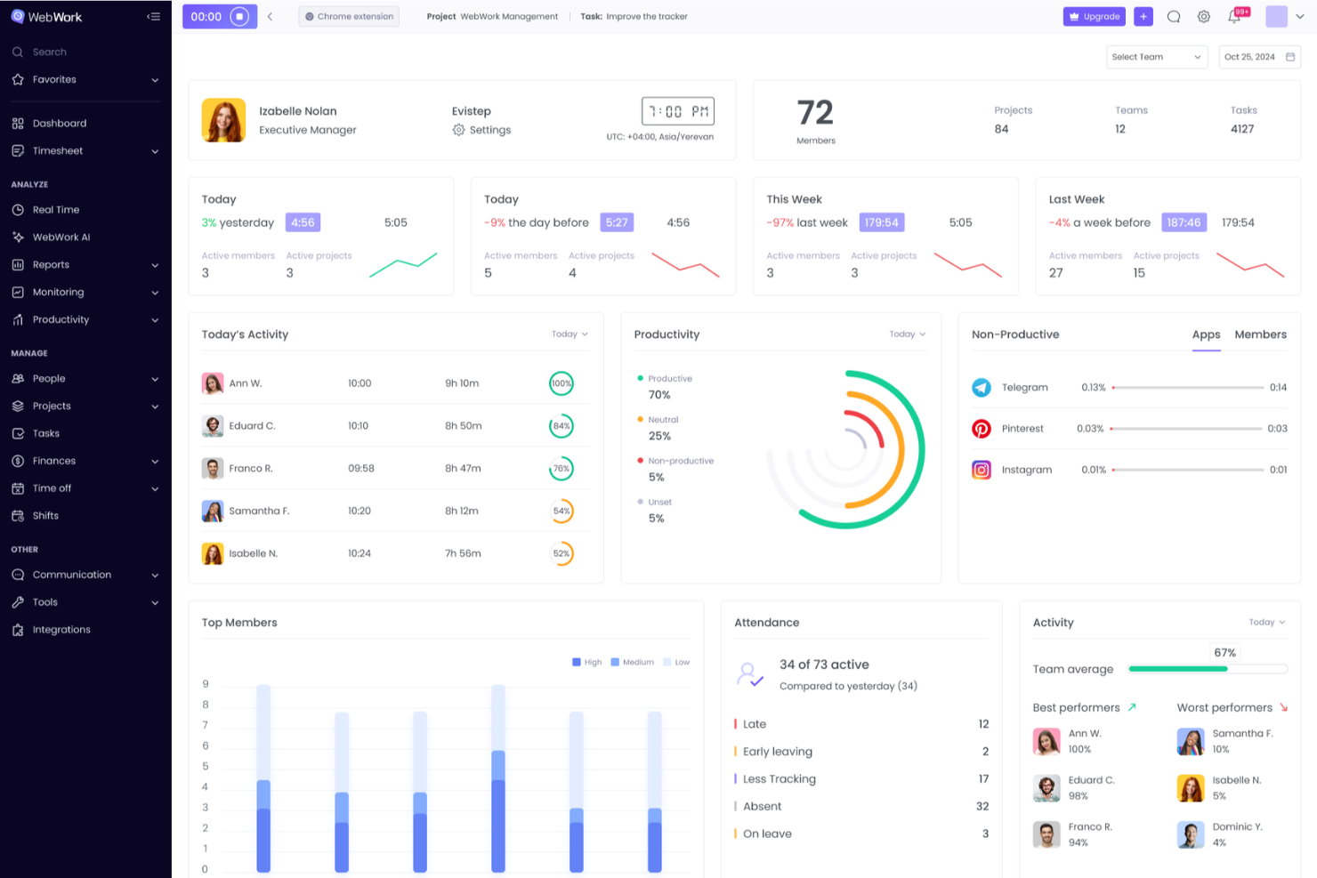 Base App analytics dashboard rewards tracking