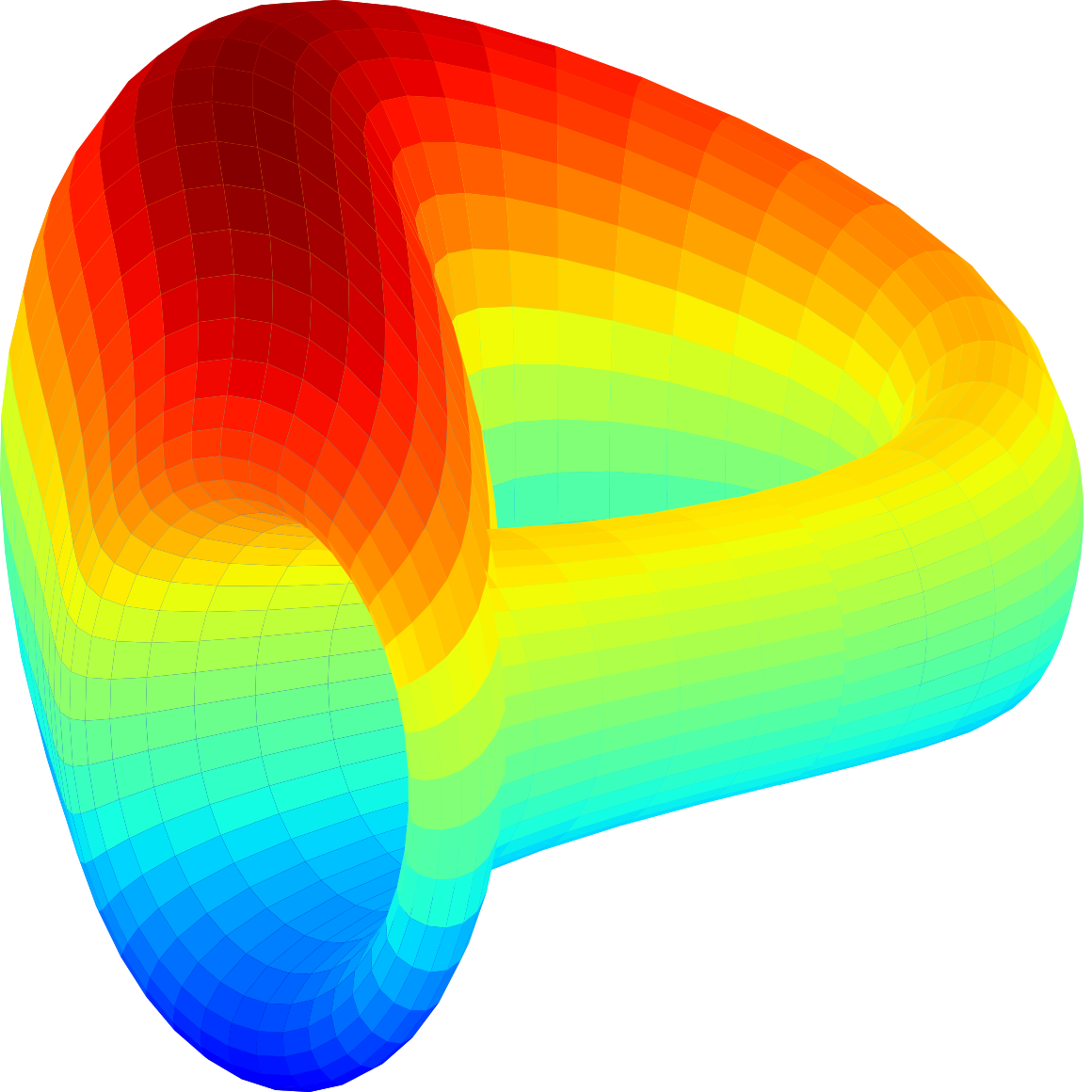 Curve Finance Base Chain