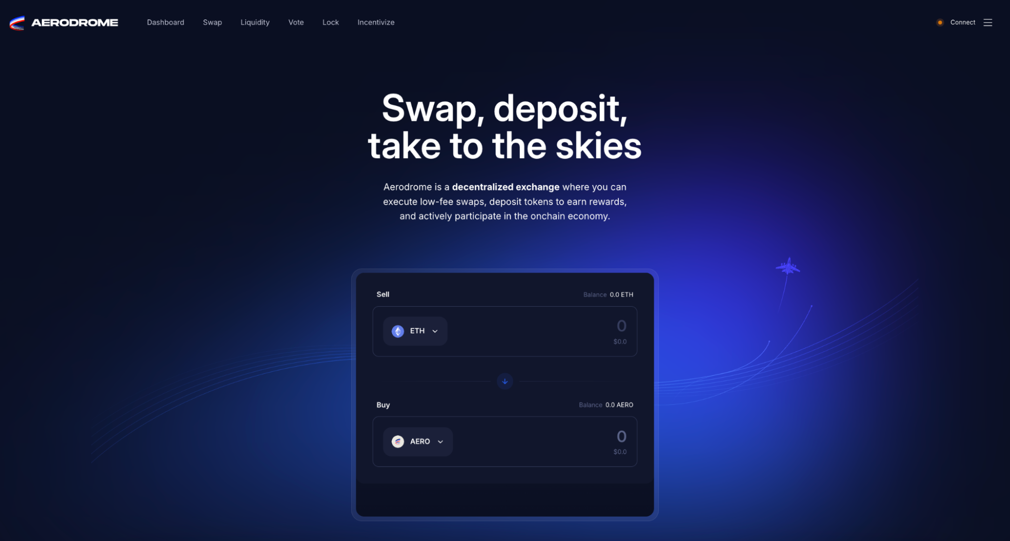 AERO memecoin Base chain
