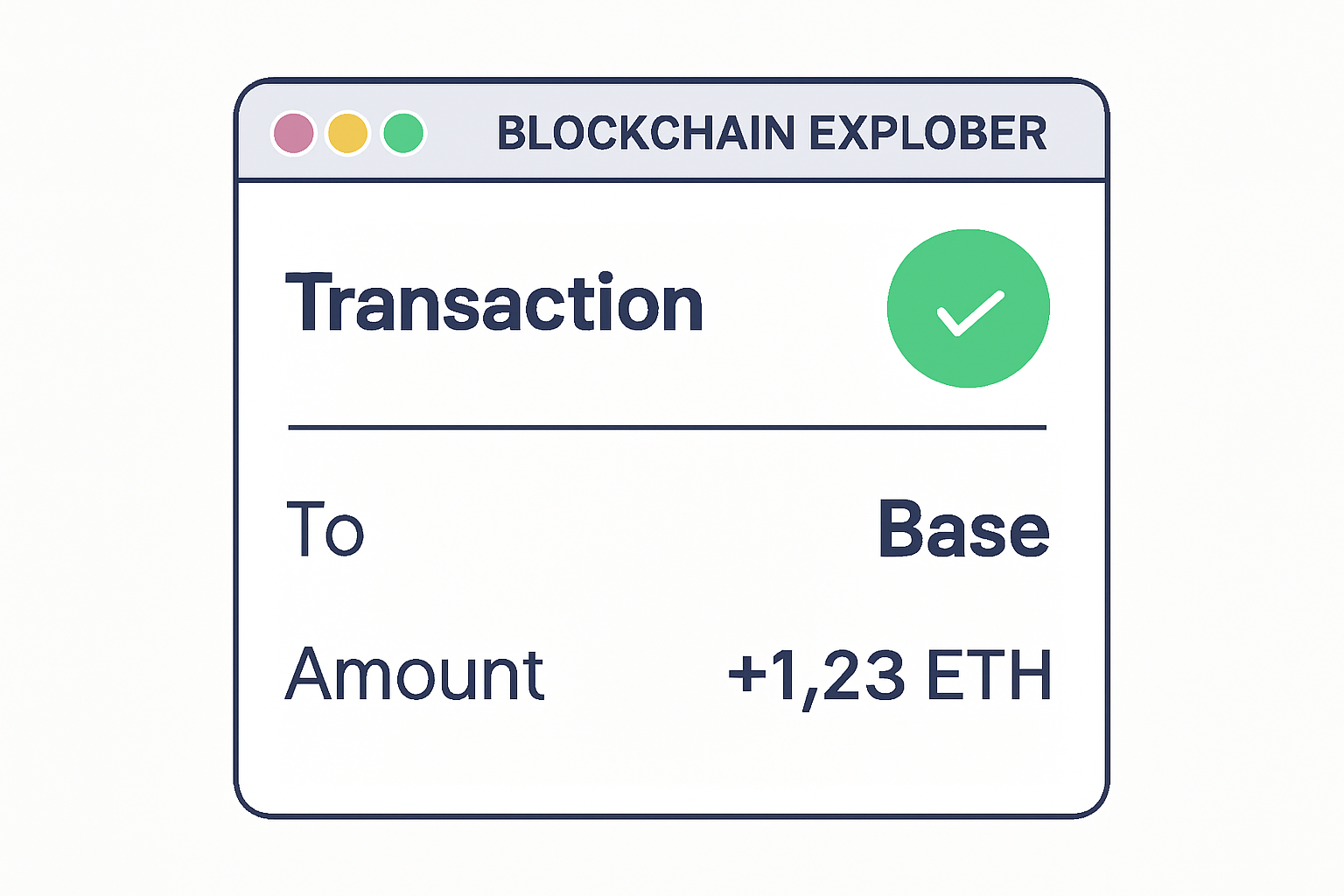 A blockchain explorer window showing a successful transaction to a Base wallet, with a green checkmark and ETH balance update.