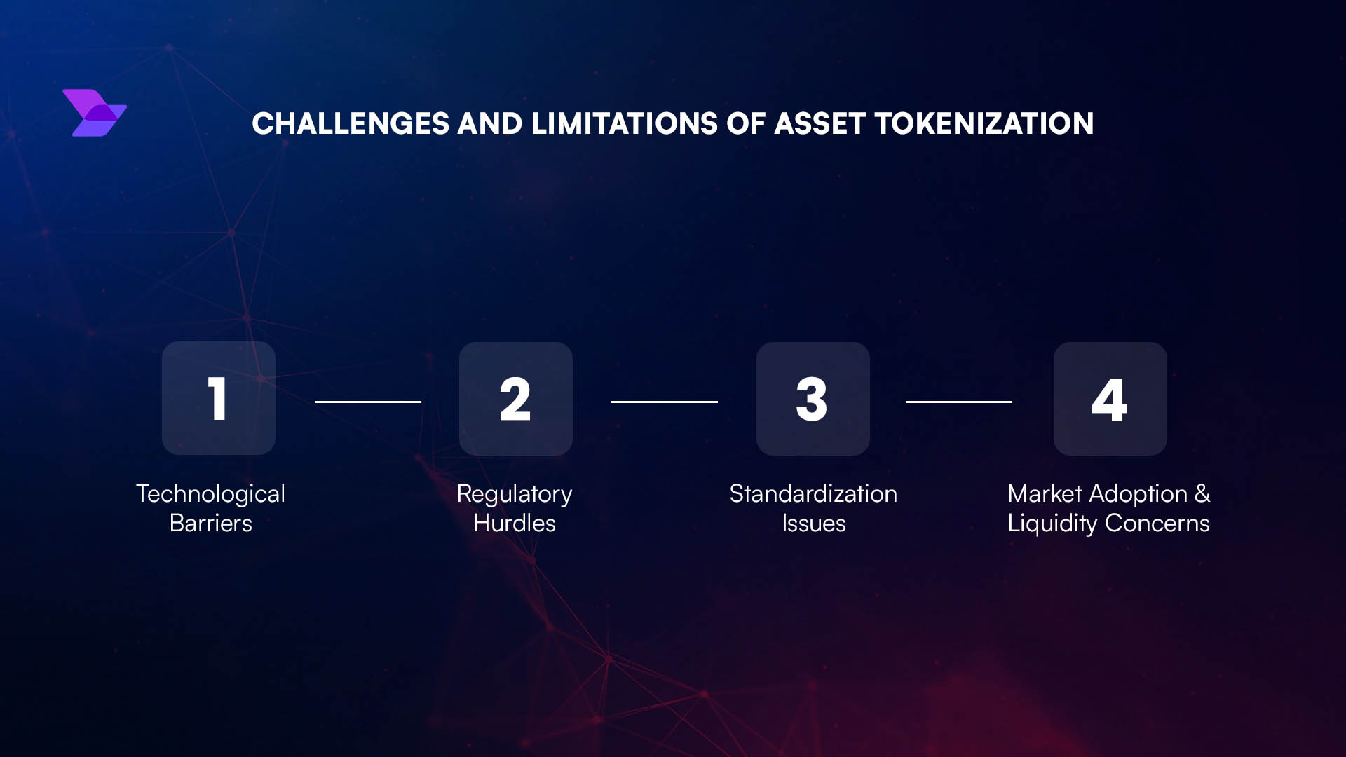 Screenshot of the Base App interface displaying a tokenized post trading page with content coin details and trading options