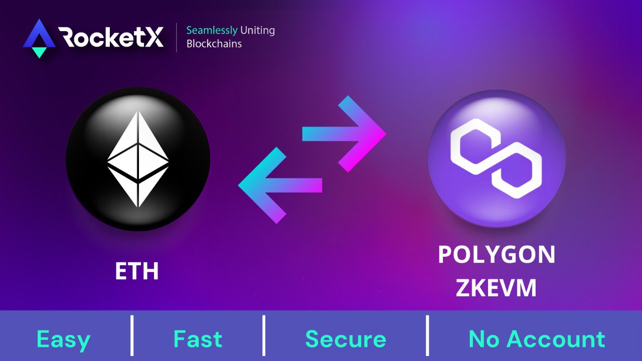 Visual overview of bridging assets from Ethereum to Base network in 2025, showing wallet connections and blockchain transfer steps
