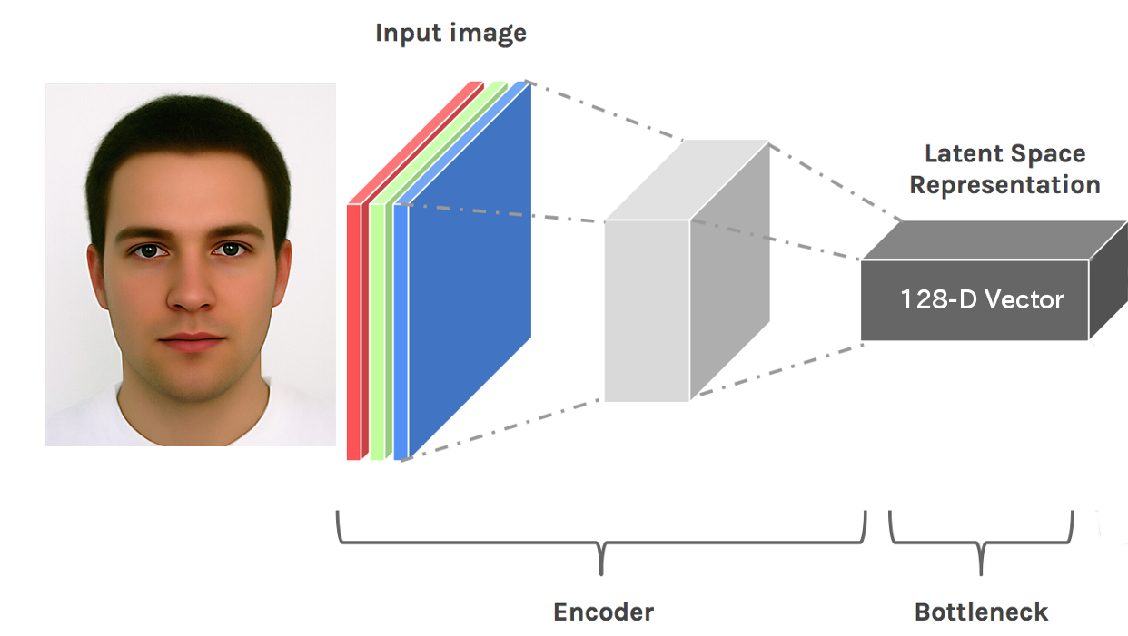 BaseApp visual post with images
